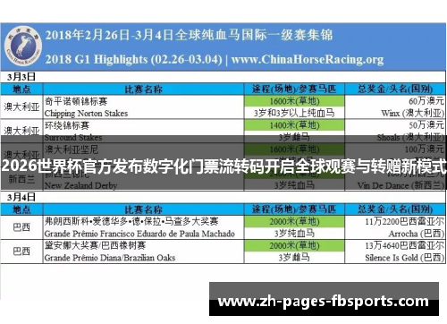 2026世界杯官方发布数字化门票流转码开启全球观赛与转赠新模式